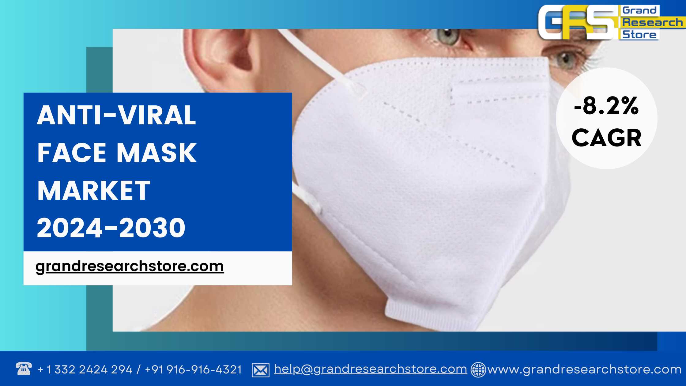 Anti-Viral Face Mask Market, Global Outlook and Fo..