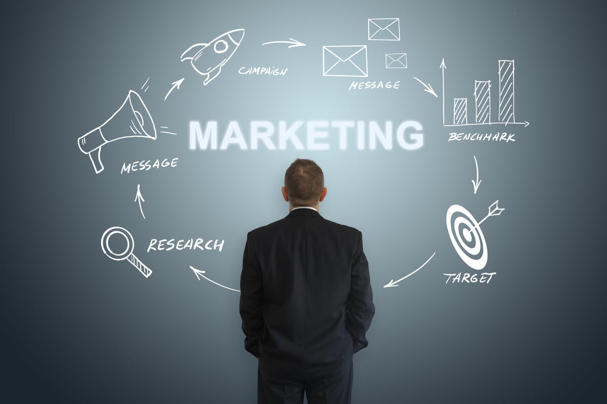 Effective Marketing Strategy - UpScale Digital