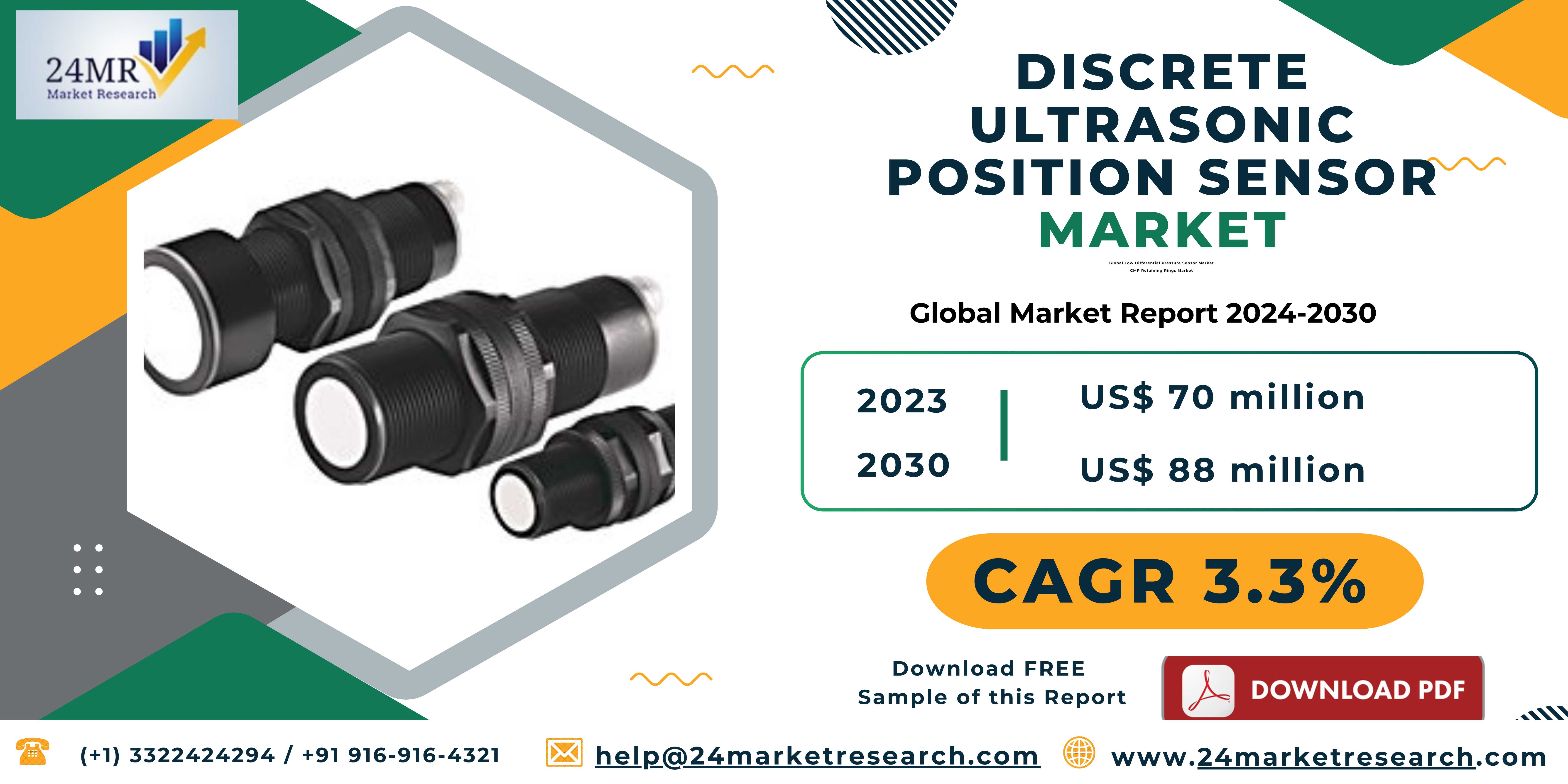 Discrete Ultrasonic Position Sensor Market, Global..