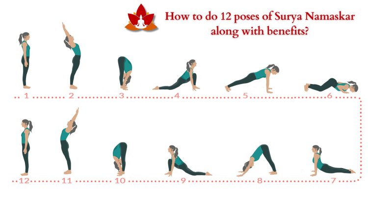 How To Do 12 Poses Of Surya Namaskar Along With Benefits?
