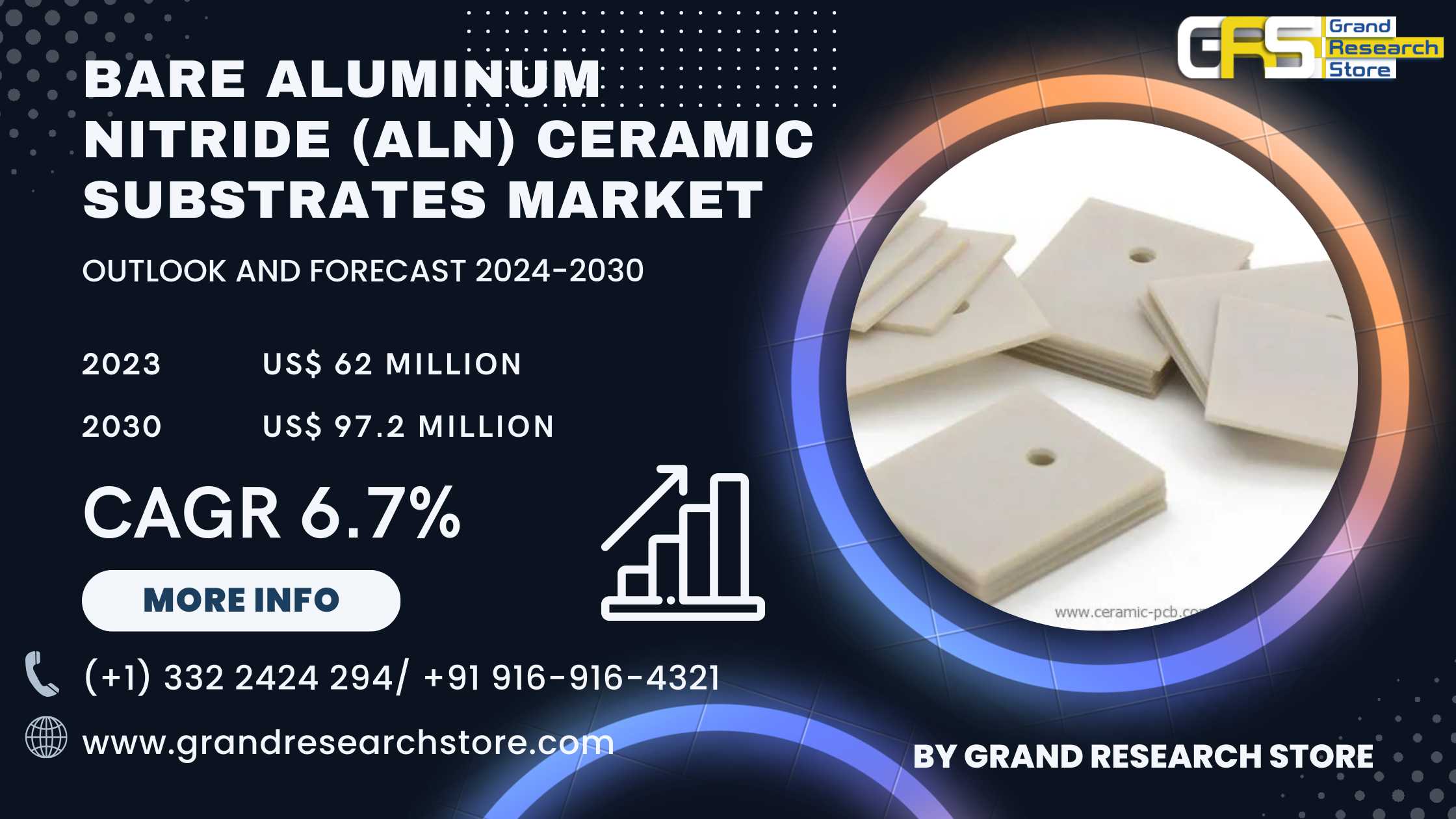 Bare Aluminum Nitride (AlN) Ceramic Substrates Mar..