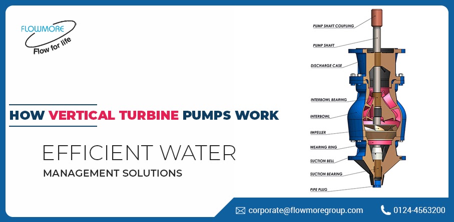 How Vertical Turbine Pumps Work: Efficient Water Management Solutions