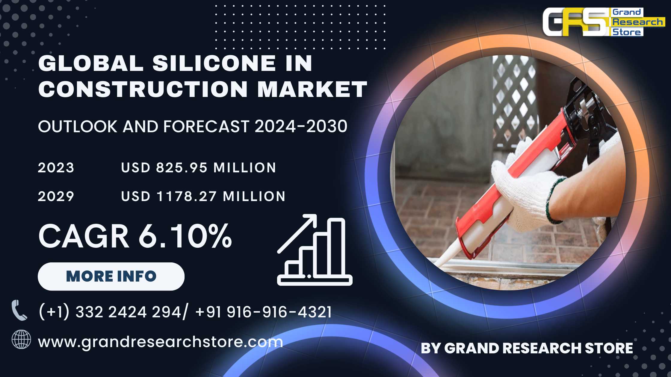 Global Silicone in Construction Market Research Re..
