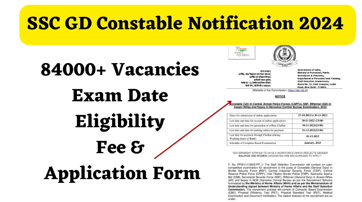 SSC GD Constable Notification 2024, 84000+ Vacancies, Exam Date, Eligibility, Fee & Application Form - Bharat News