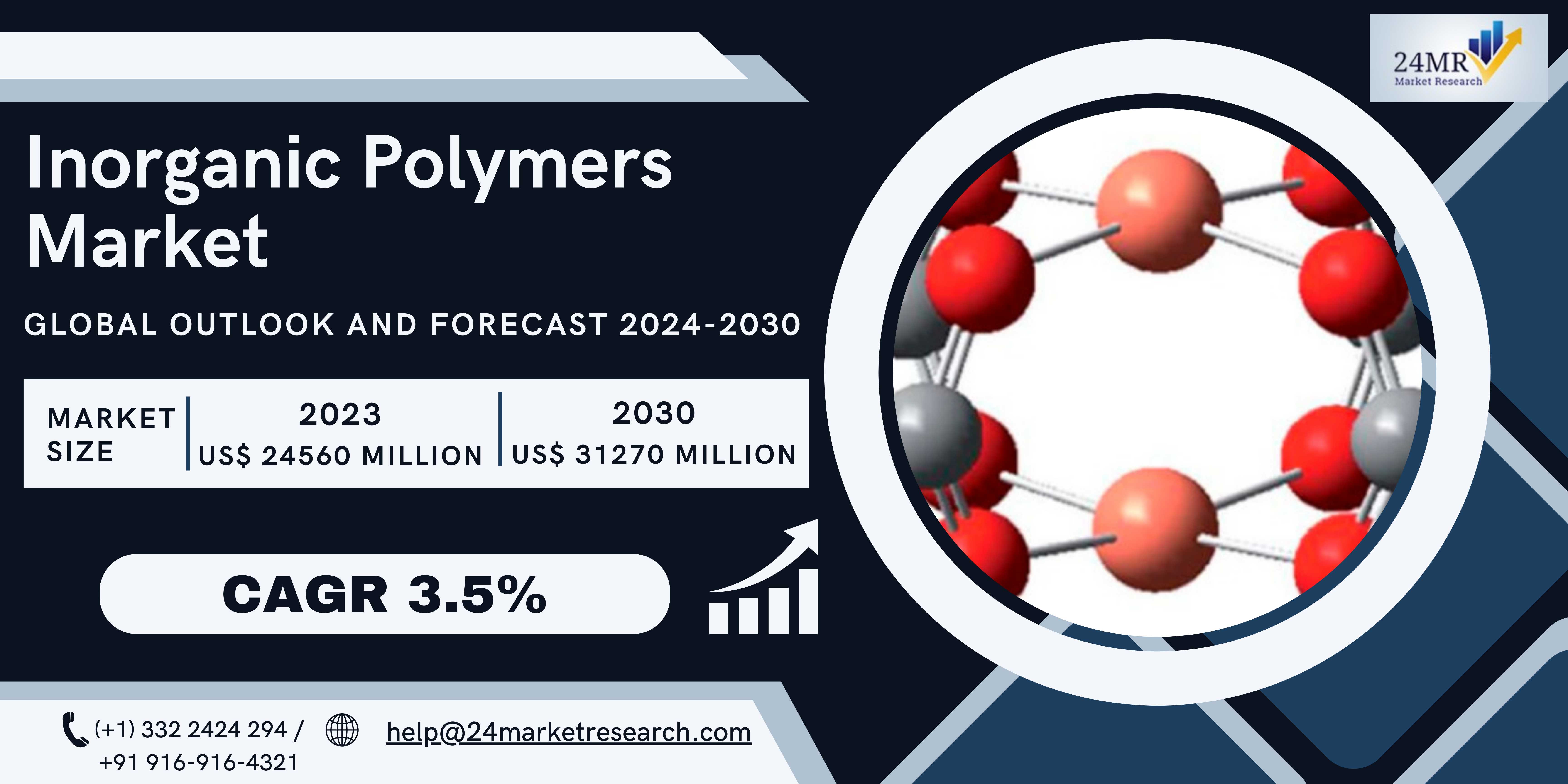 Inorganic Polymers Market, Global Outlook and Fore..
