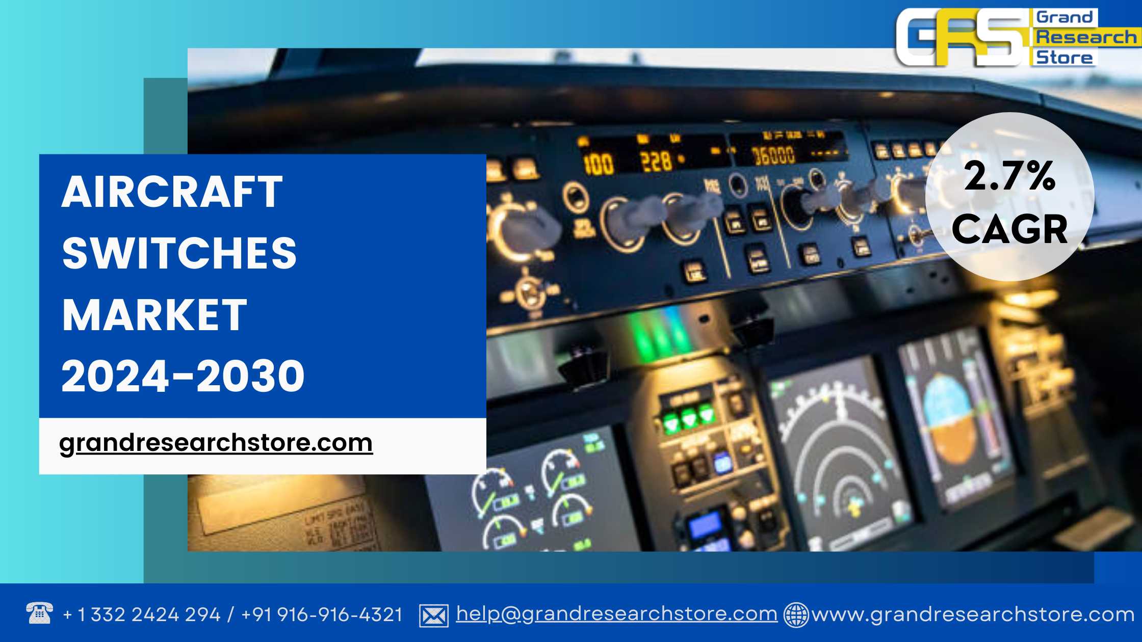 Aircraft Switches Market, Global Outlook and Forec..