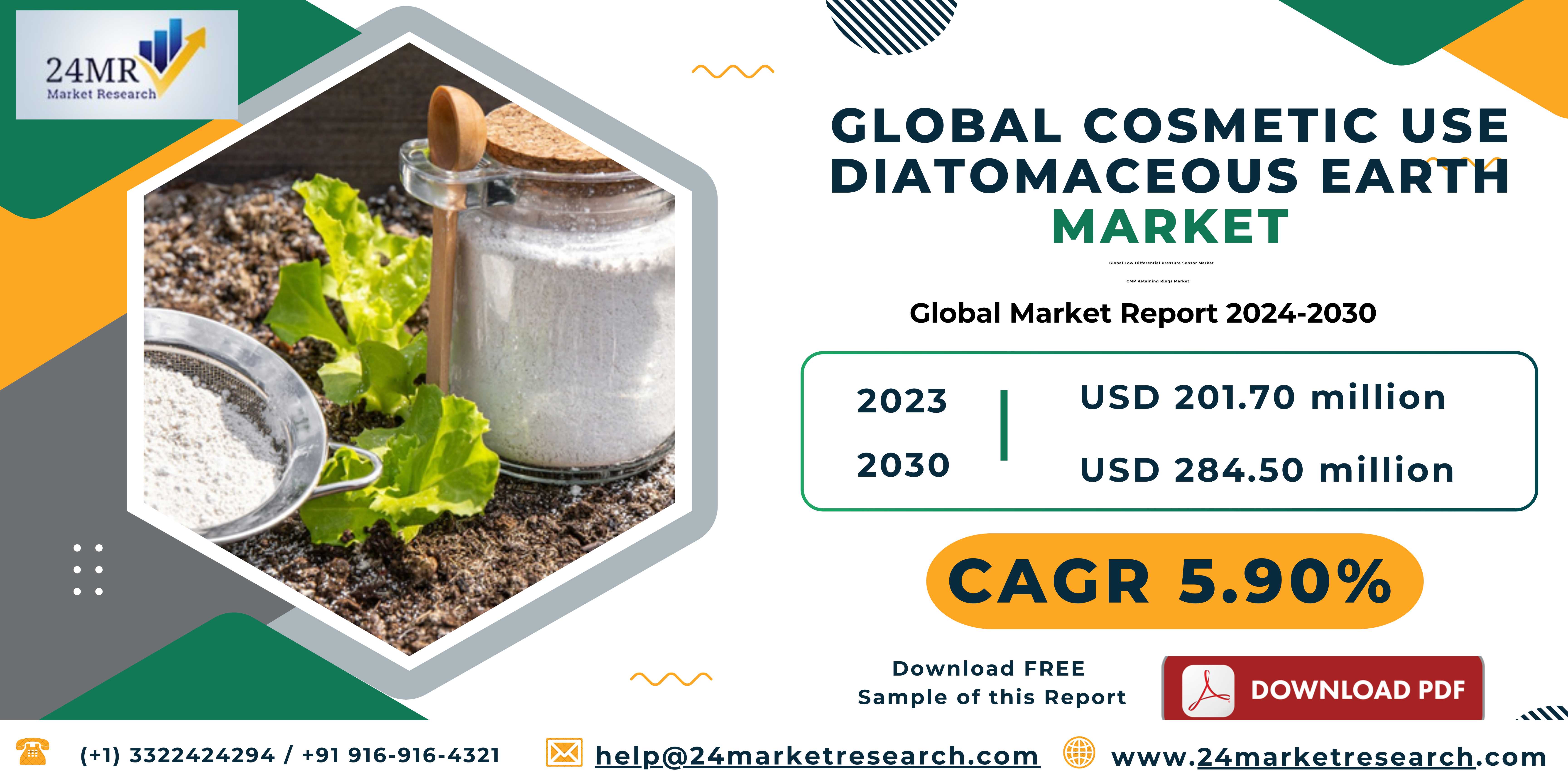 Global Cosmetic Use Diatomaceous Earth Market Rese..