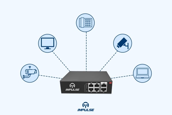 Network Switching - Selecting PoE, PoE+ and PoE++ solutions