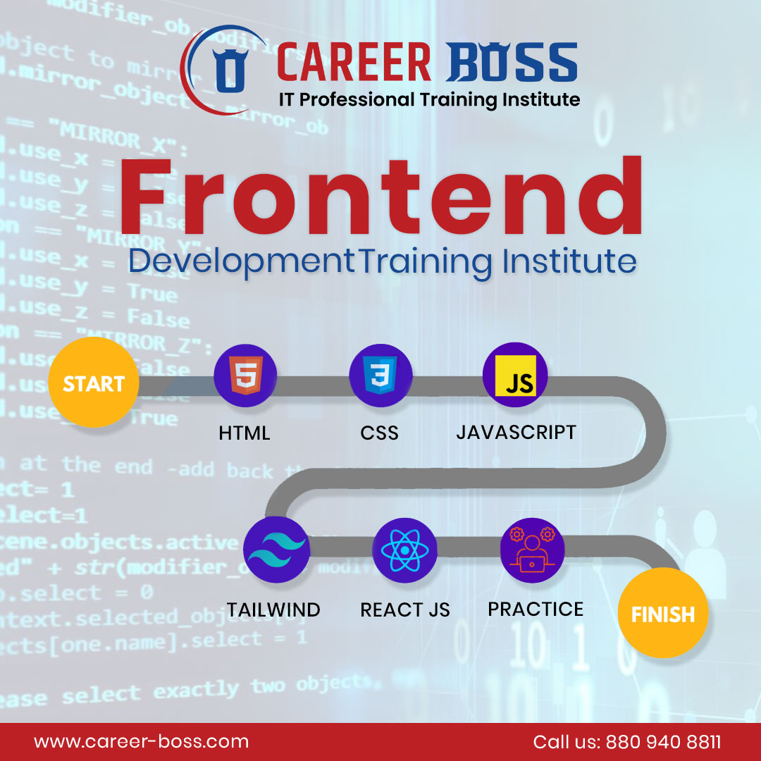 Top Online Resources for Front End Developer Training – Career Boss Institute