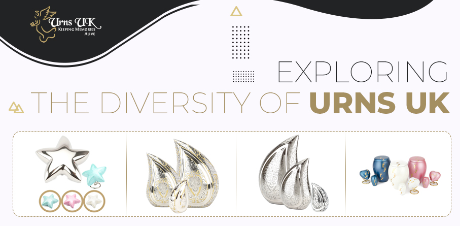 Exploring the Diversity of Urns UK – URNS UK