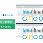 HR Training dashboard Template Profile Picture