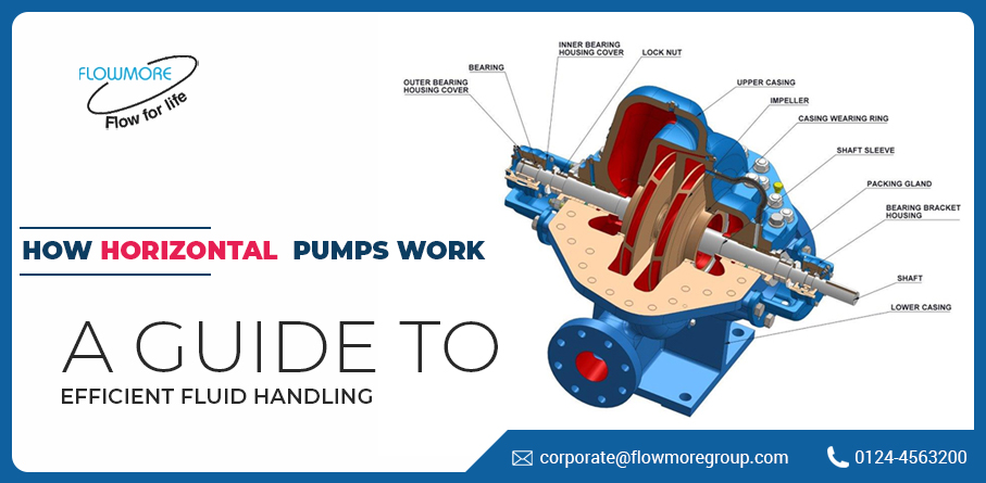 How Horizontal Pumps Work: A Guide to Efficient Fluid Handling – Flowmore Pumps