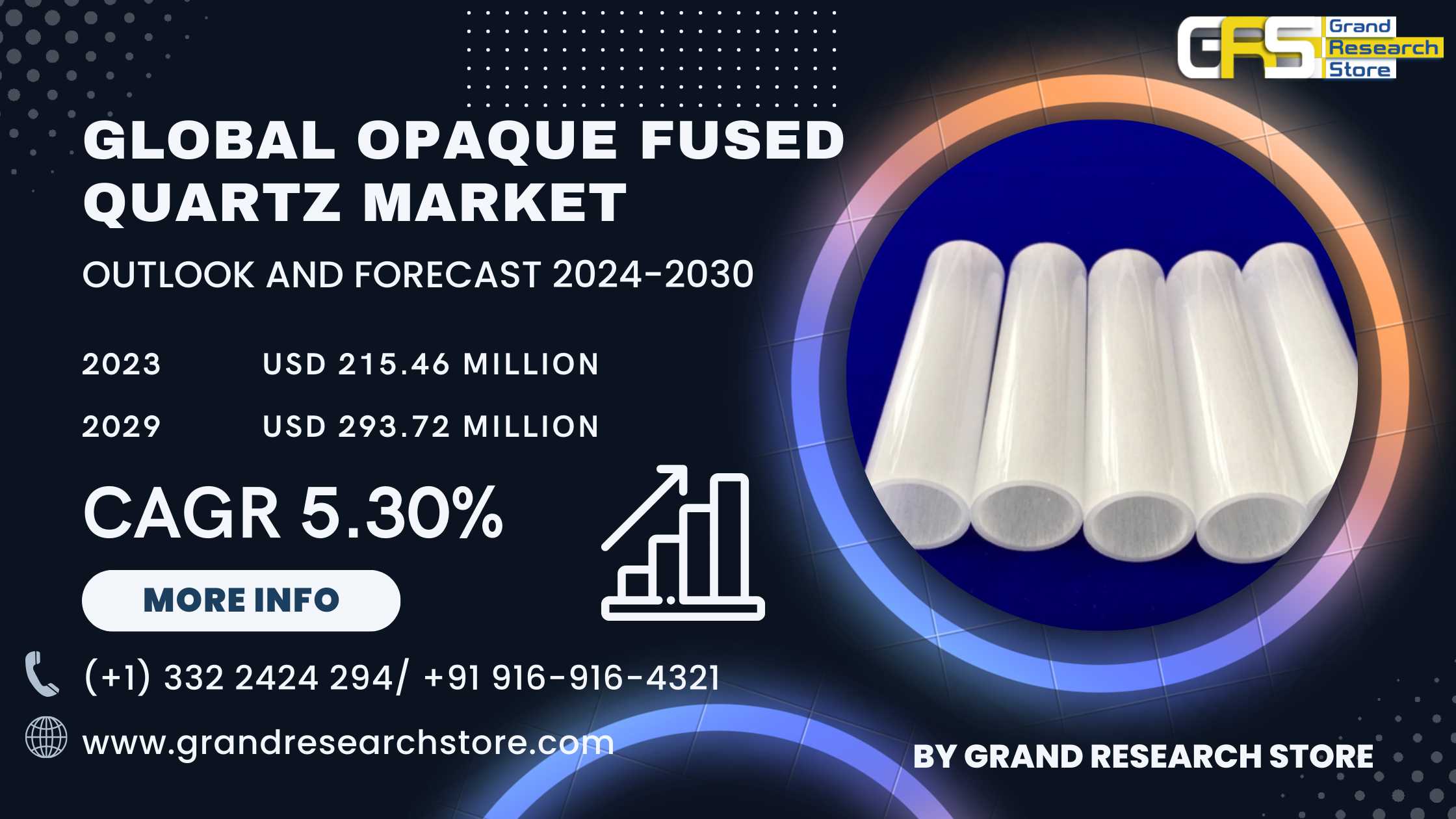 Global Opaque Fused Quartz Market Research Report ..