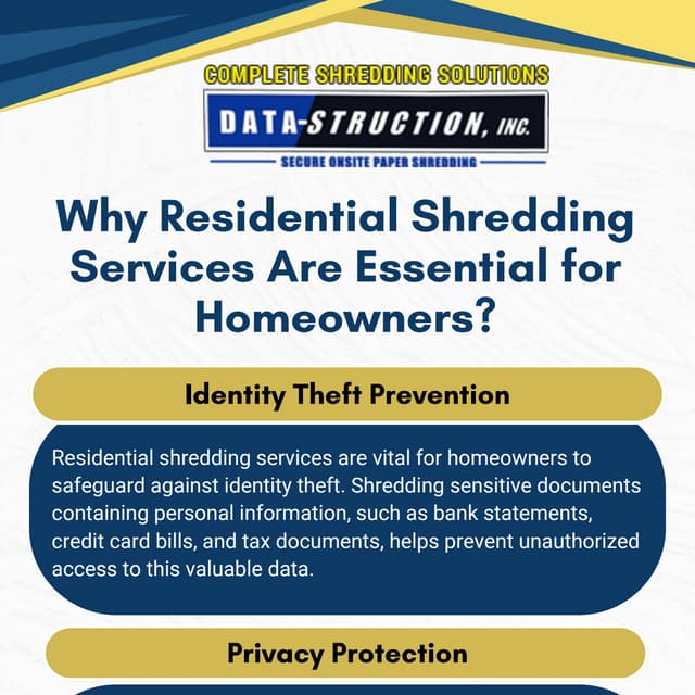 Why Residential Shredding Services Are Essential for Homeowners? | PDF