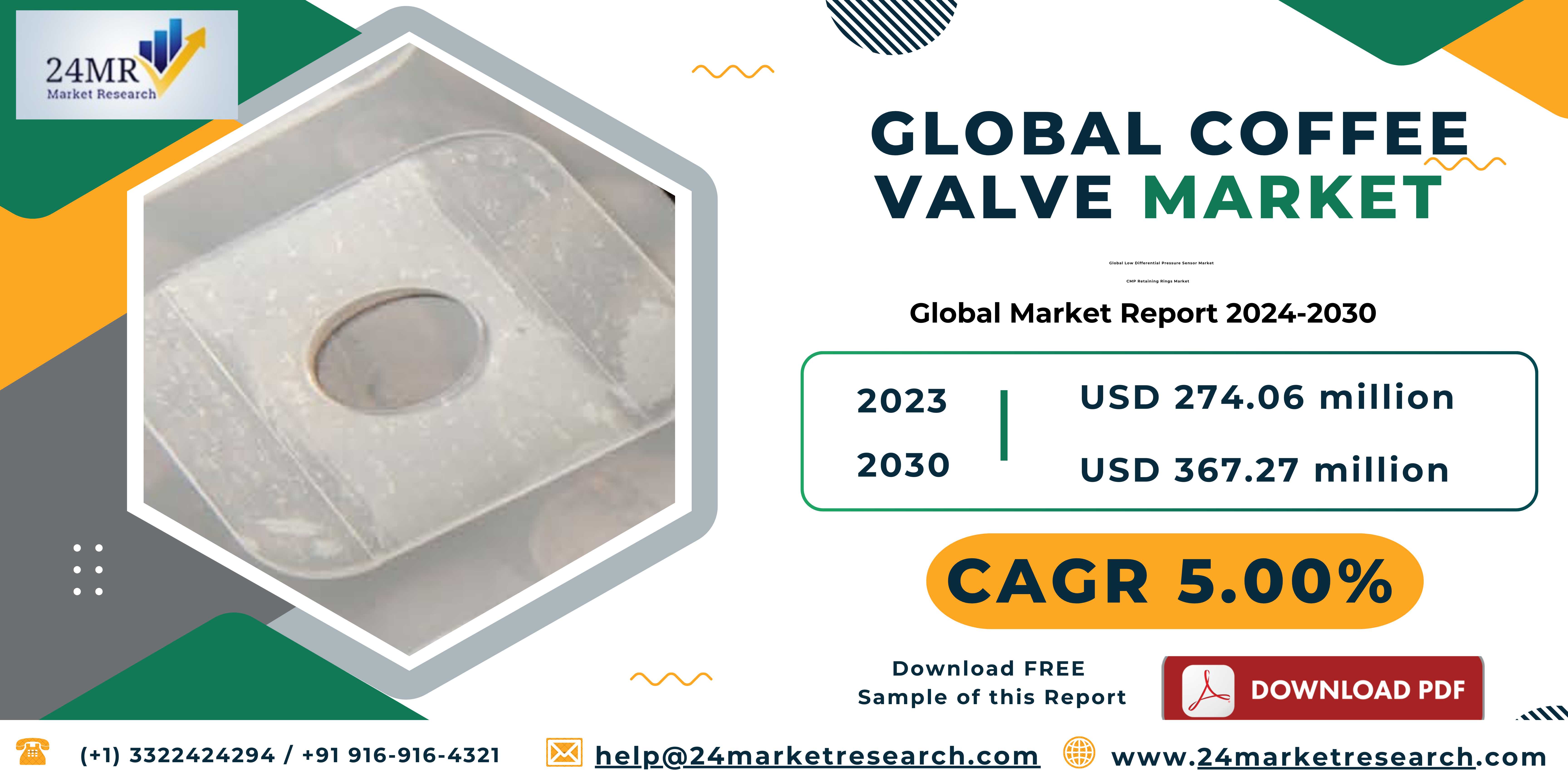 Global Coffee Valve Market Research Report 2024(St..