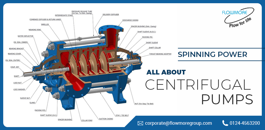 Spinning Power: All About Centrifugal Pumps – Flowmore Pumps