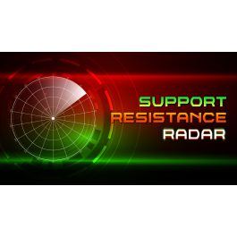 PRIME* Support/Resistance Radar Indicator for NinjaTrader 8 - ninZa.co