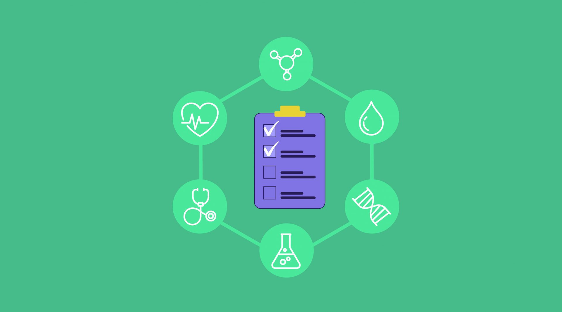 A complete guide to healthcare compliance