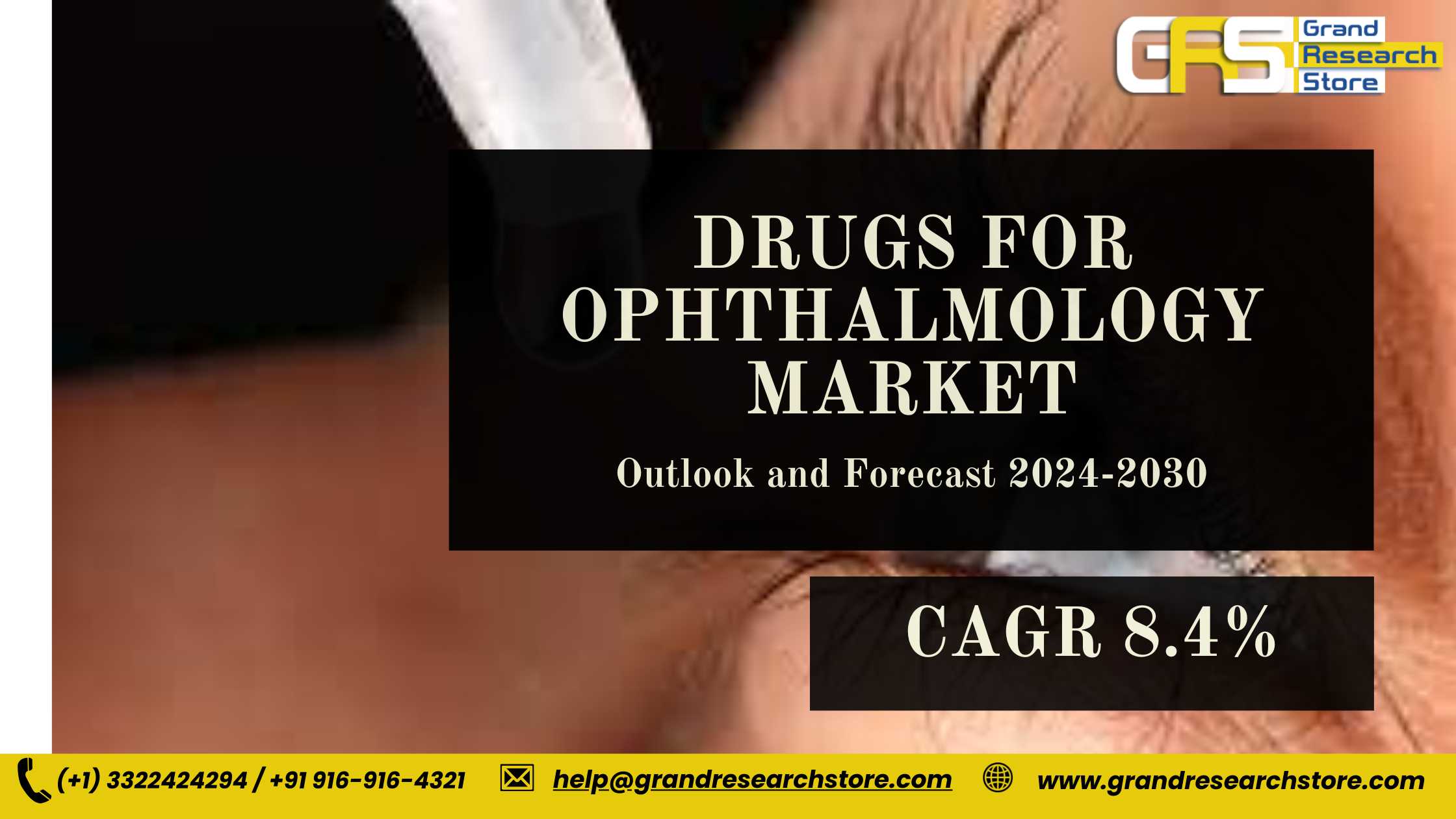 Drugs for Ophthalmology Market, Global Outlook and..
