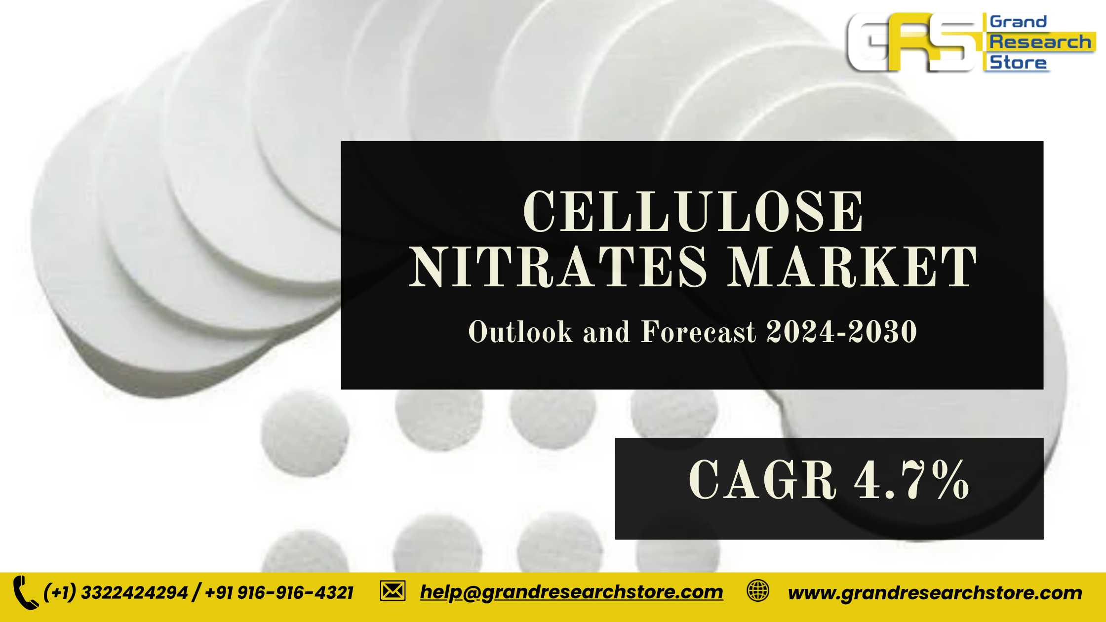 Cellulose Nitrates Market, Global Outlook and Fore..
