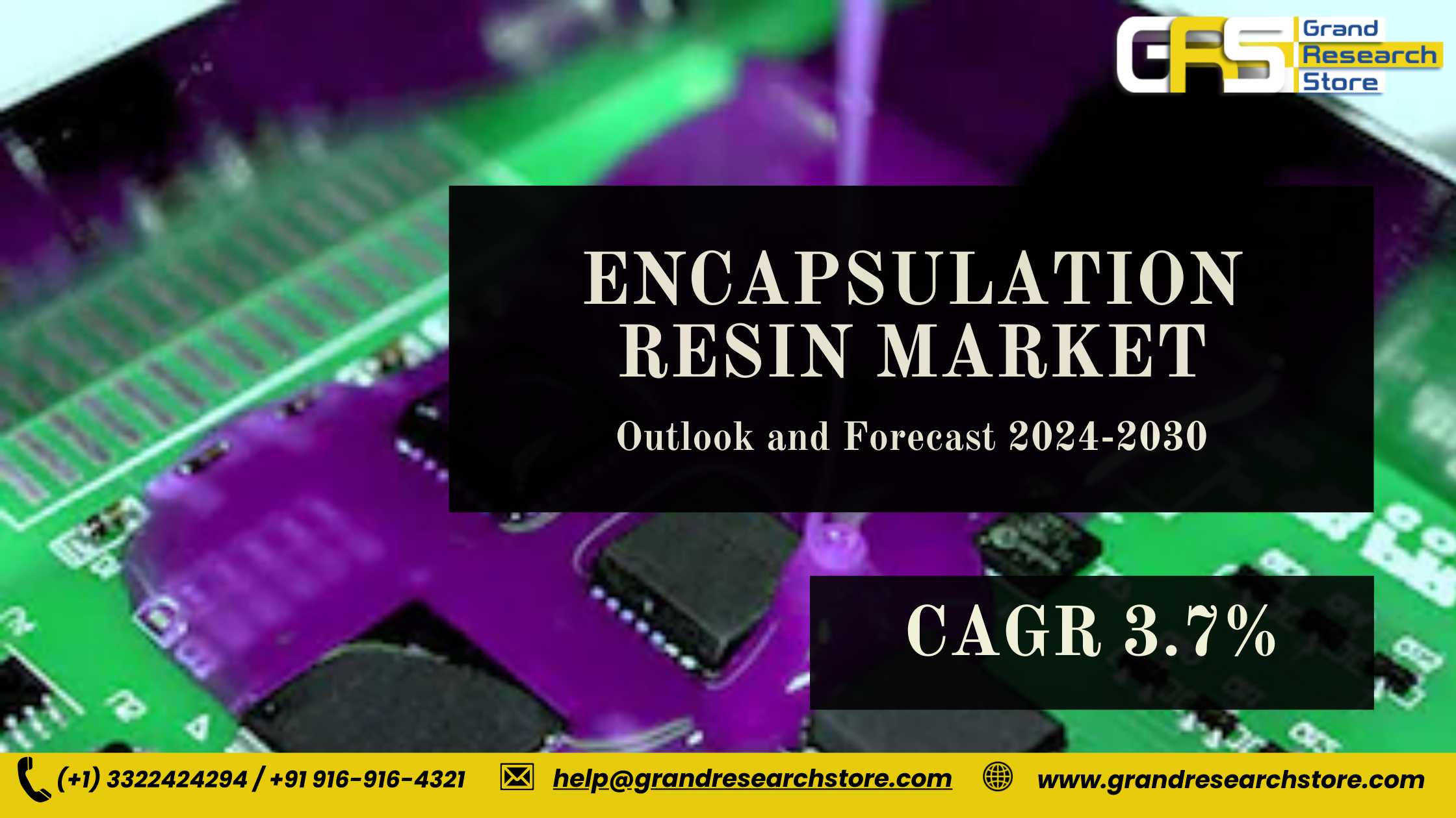 Encapsulation Resin Market, Global Outlook and For..