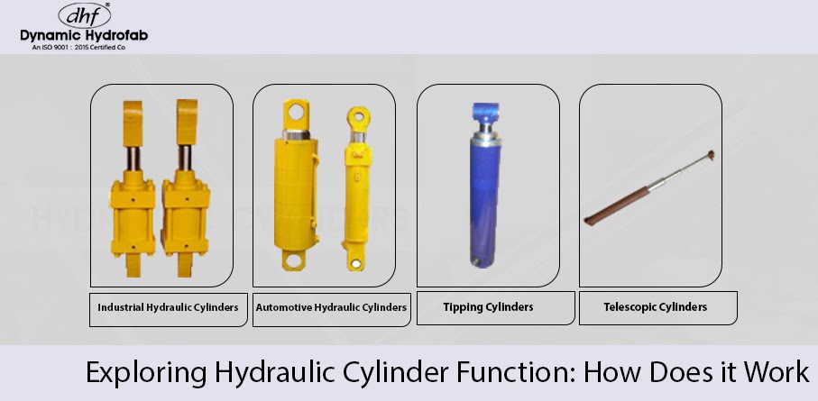 Exploring Hydraulic Cylinder Function: How Does It Work - Dynamic Hydrofab