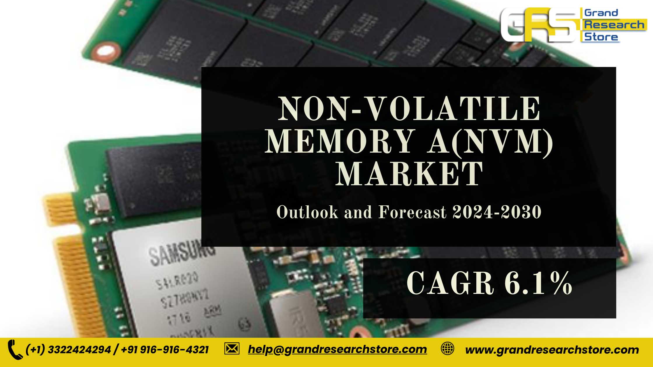 Non-Volatile Memory a(NVM) Market, Global Outlook ..