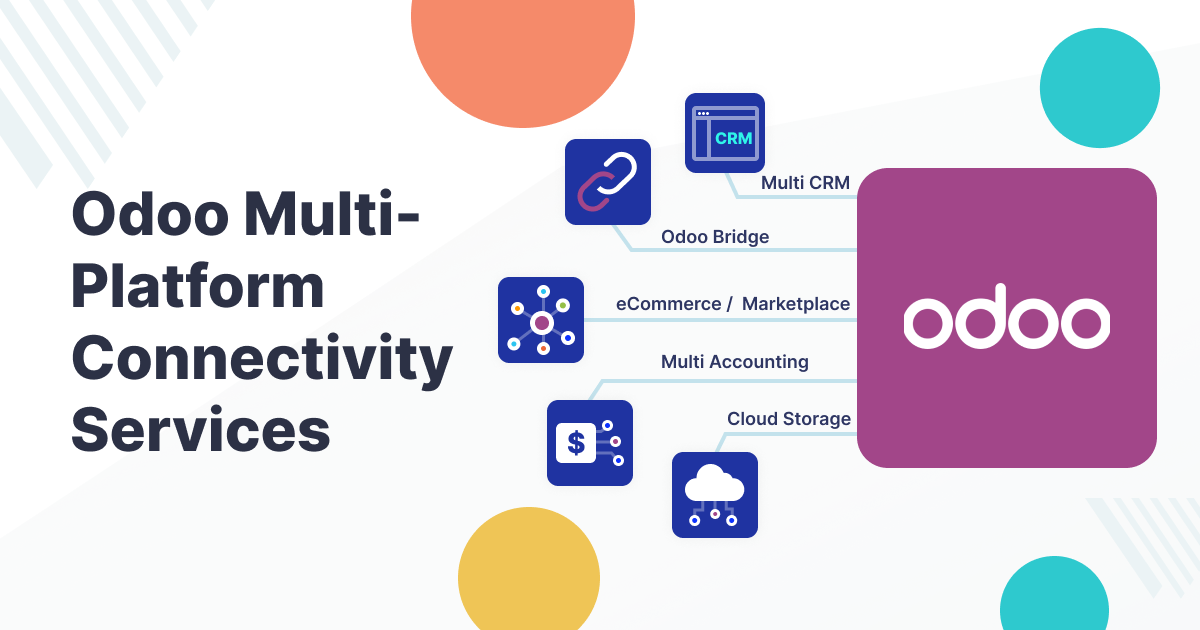 Odoo Multi-Platform Integration Services
