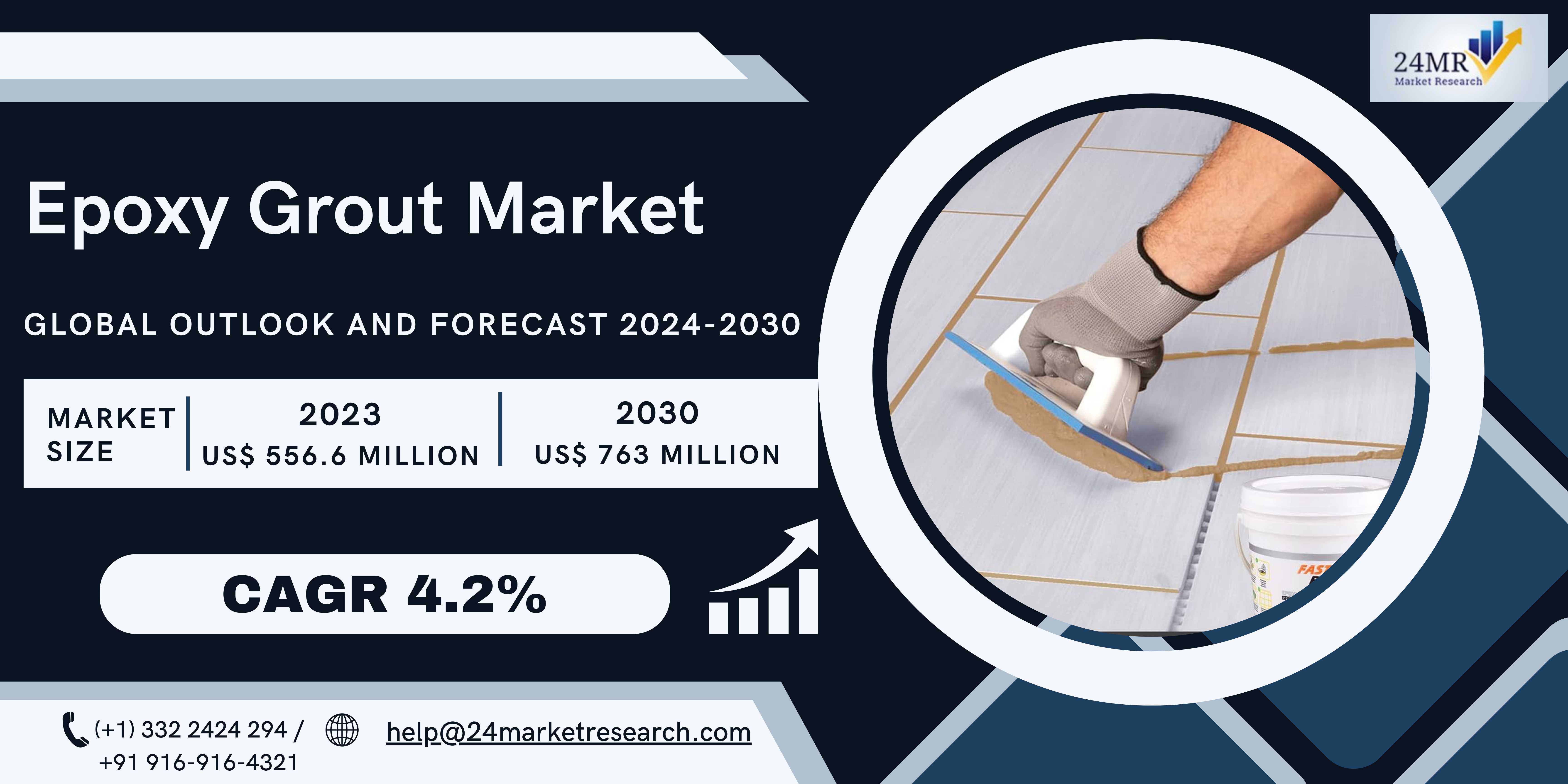 Epoxy Grout Market, Global Outlook and Forecast 20..