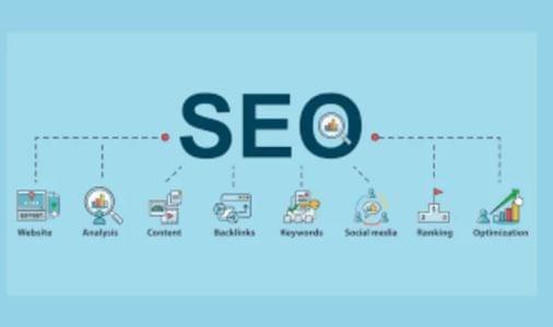 SEO Strategy during Website Redesign OR Migration