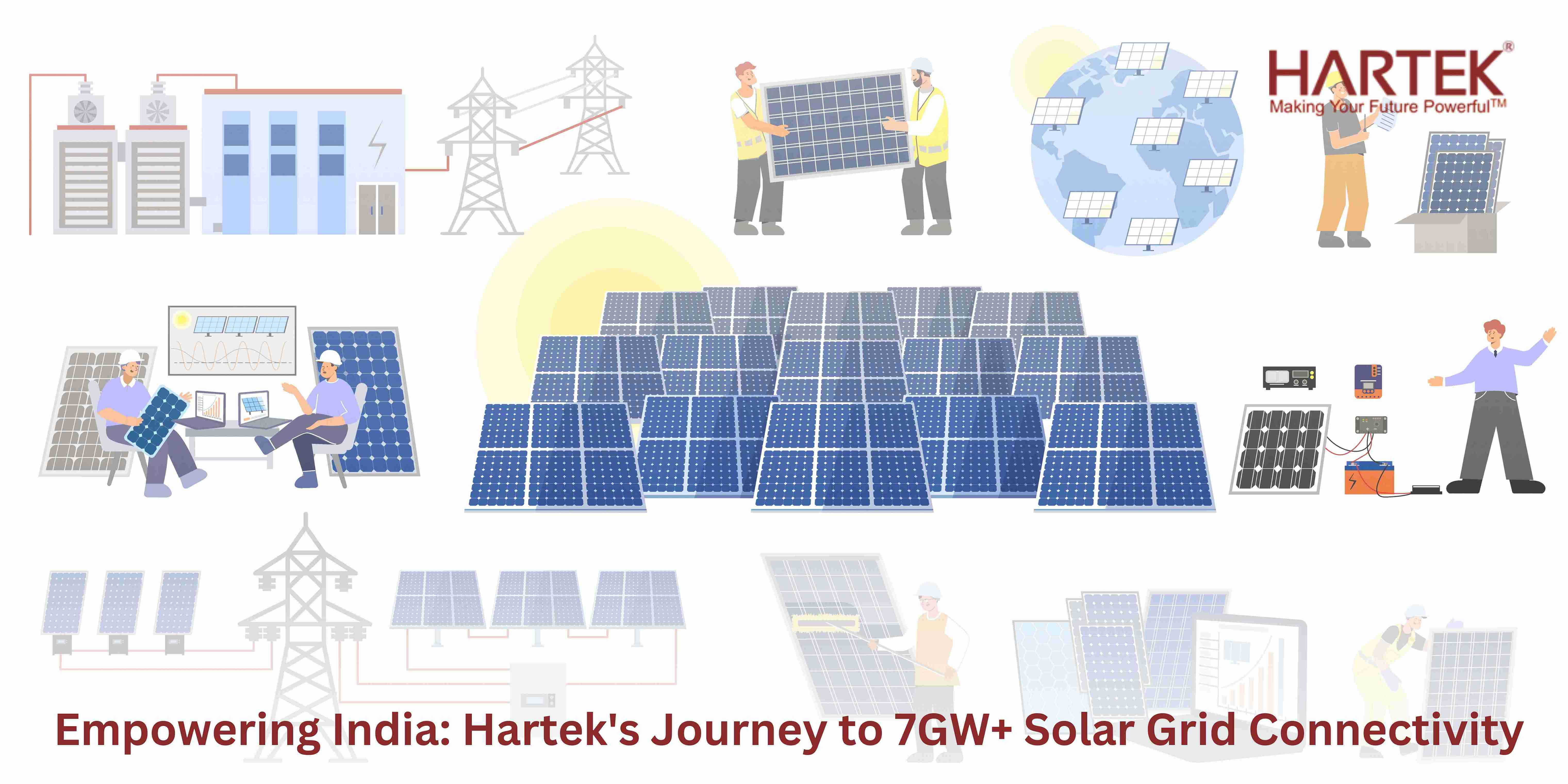 Hartek Group: A Journey to 7GW+ and Beyond to Empower India | Hartek Group - EPC