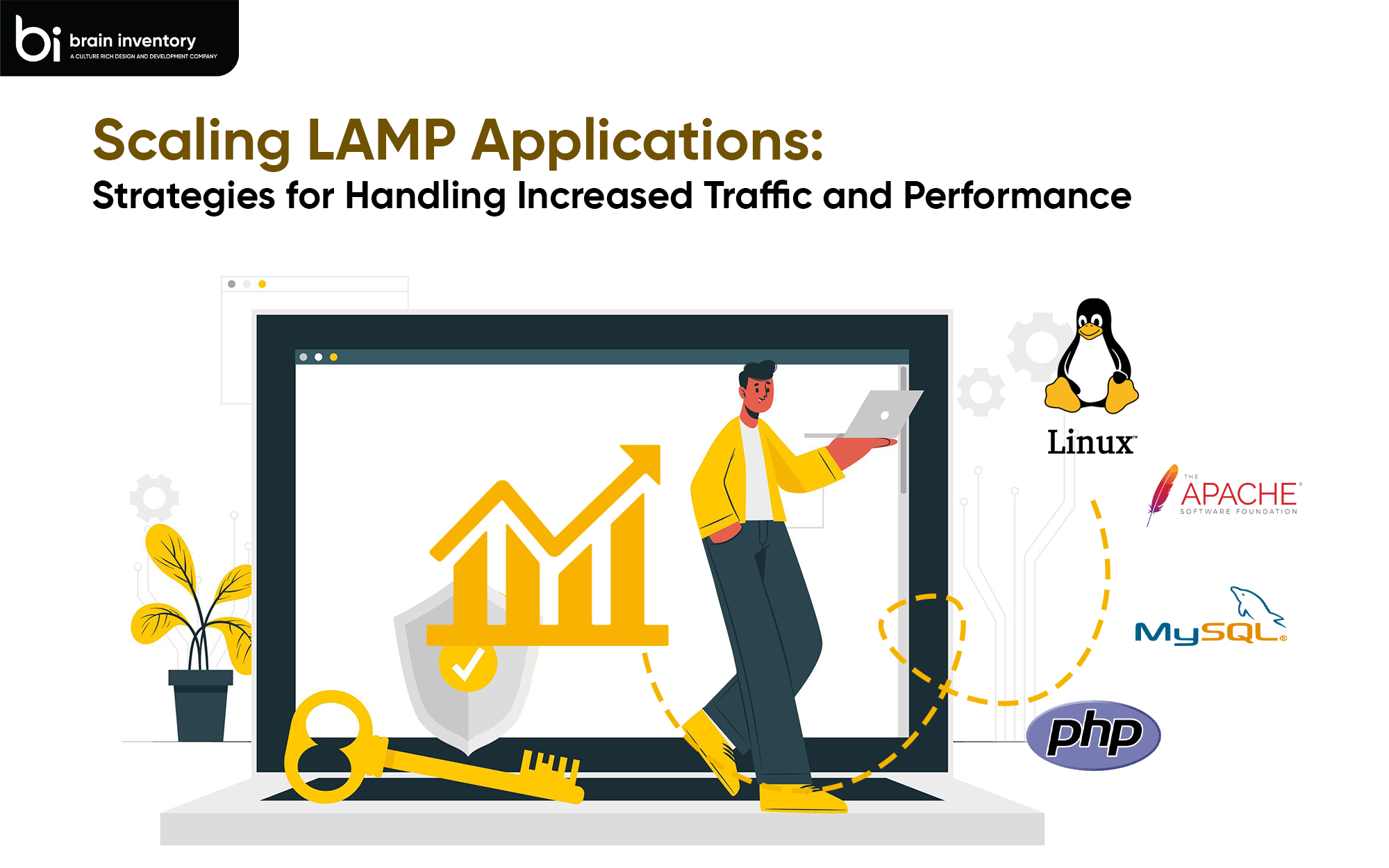 Optimizing LAMP Apps: Traffic Handling | Performance Strategies