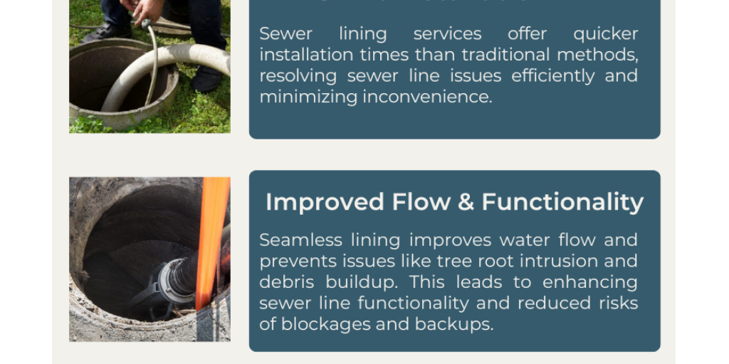 Sewer Lining Service in Northbrook | Mastertrade Plumbing by Mastertrade Plumbing - Infogram