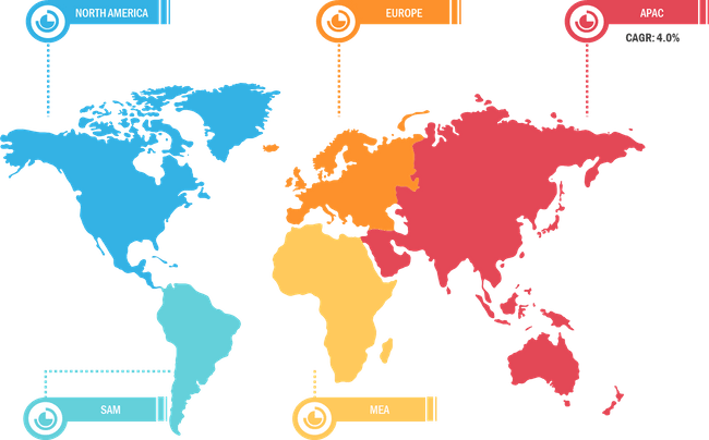 Butyl Acrylate Market Size, Share and Industry Trends -2028