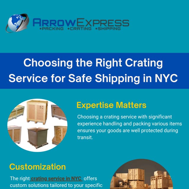 Choosing the Right Crating Service for Safe Shipping in NYC | PDF