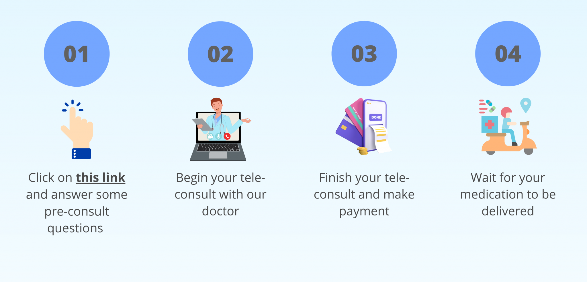 Access Virtual Healthcare With Teleconsultation in Singapore