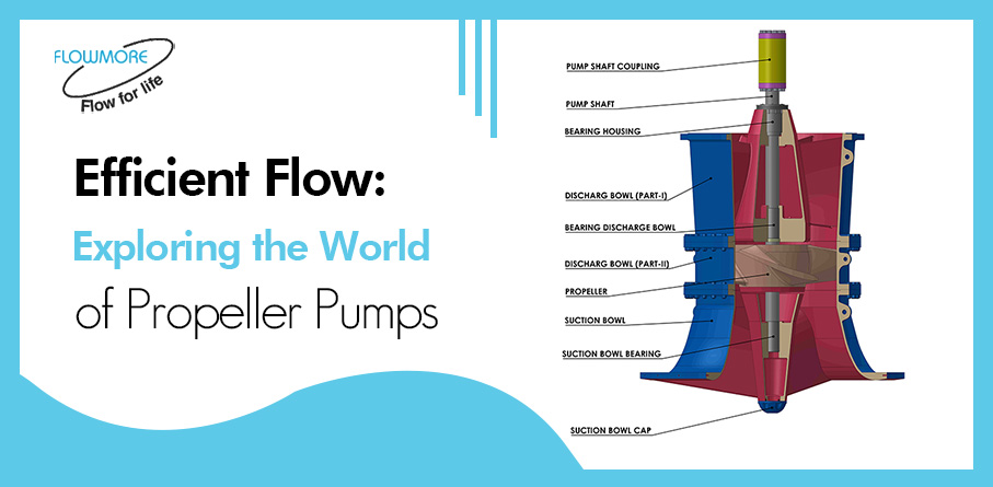 Efficient Flow: Exploring the World of Propeller Pumps – Flowmore Pumps