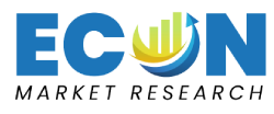 Industrial Wastewater Treatment Market 2032, Size, Share