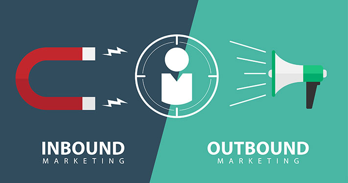 Inbound or outbound? The marketer’s question! - 3 Dots Design Pvt. Ltd. | Blog
