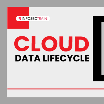 Cloud Data Lifecycle by InfosecTrain