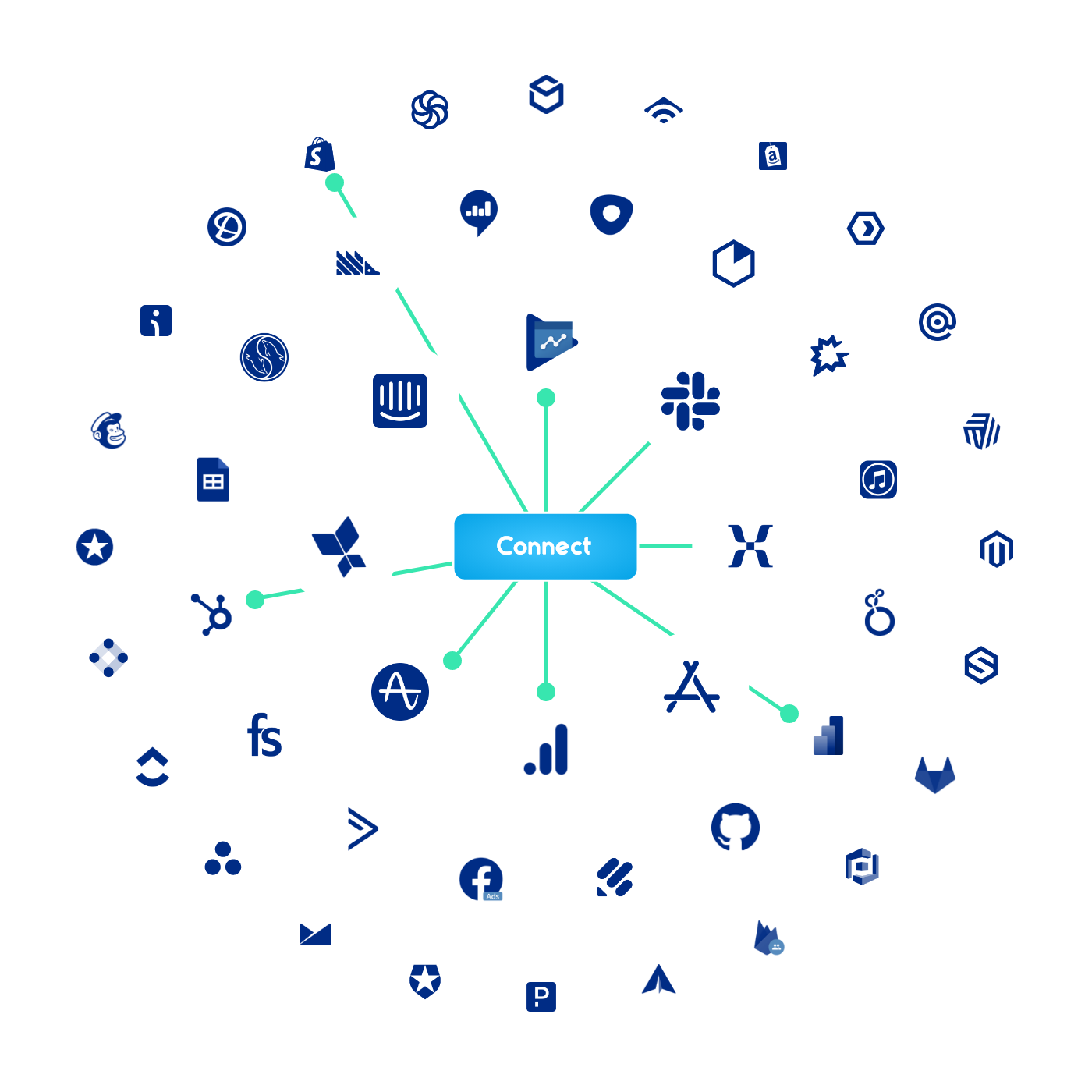 Polling Software Cover Image