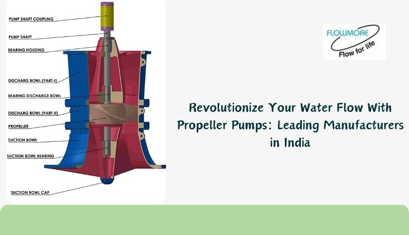 Revolutionize Your Water Flow With Propeller Pumps: Leading Manufacturers in India