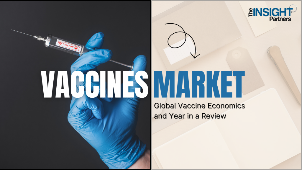 Vaccines Market – Global Vaccine Economics rise