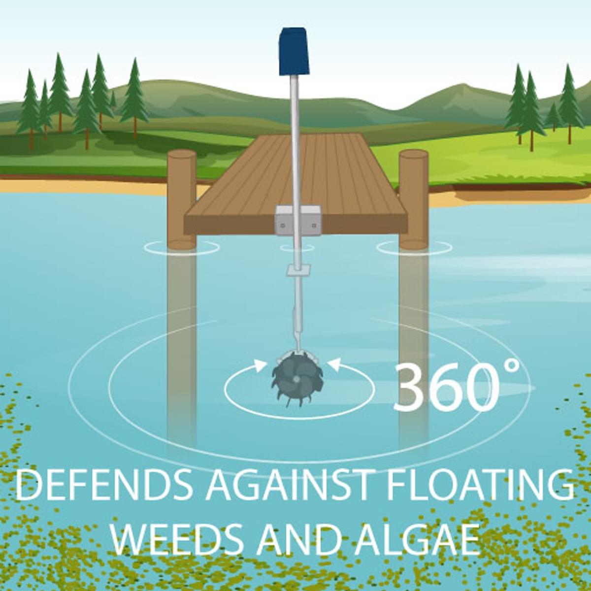 Improve Your Waterfront with the AquaThruster™ Dock Pla...