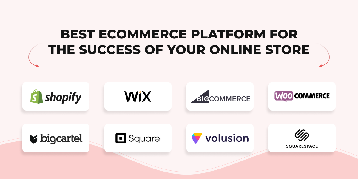 Best Ecommerce Platform For The Success of Your Online Store