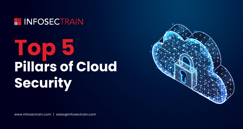 Top 5 Pillars of Cloud Security