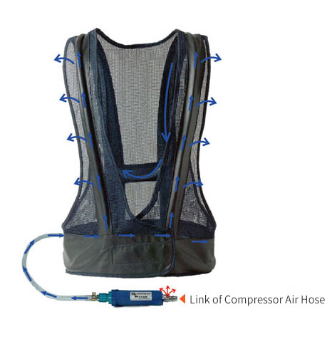 Techniche |Vortex tube cooling vests | Welder Cooling Vest