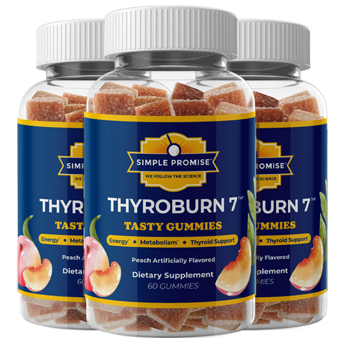 Thyroburn 7 Gummies US CA: Support Healthy Thyroid Function
