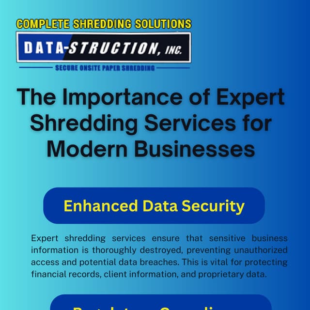The Importance of Expert Shredding Services for Modern Businesses | PDF