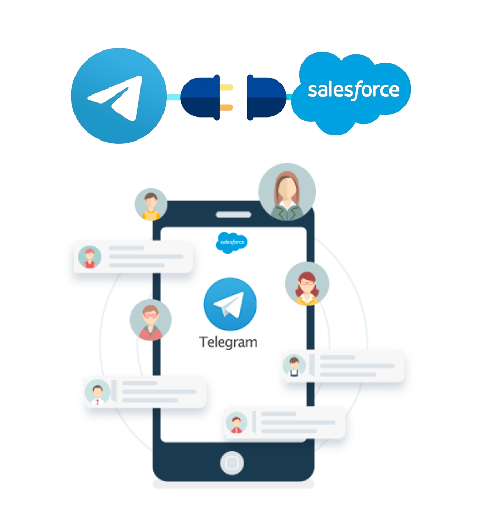 Salesforce Telegram Integration | Communicat-O